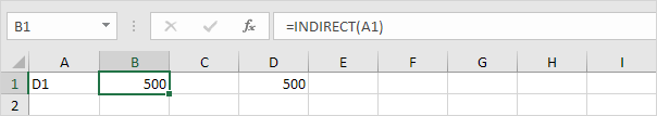 Función indirecta en Excel