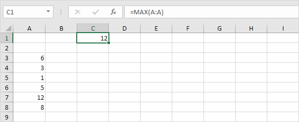 Función Max en Excel
