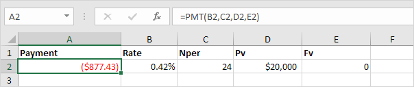 Función PMT en Excel