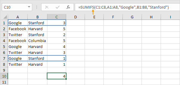 Función Sumifs en Excel