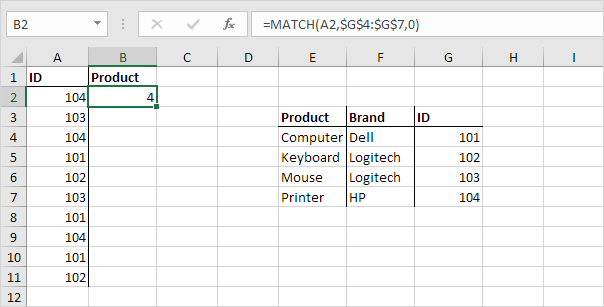 Función de coincidencia en Excel