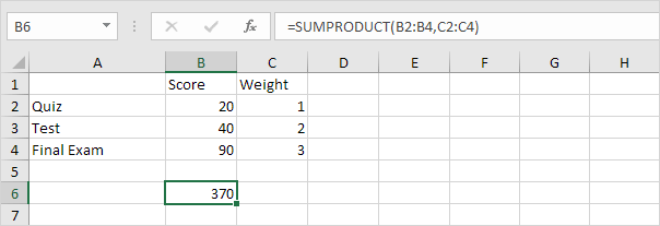 Función de superproducto en Excel