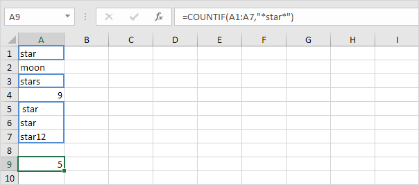 Función CONTAR.SI en Excel