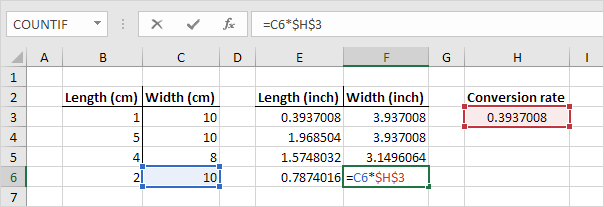 Referencia absoluta en Excel
