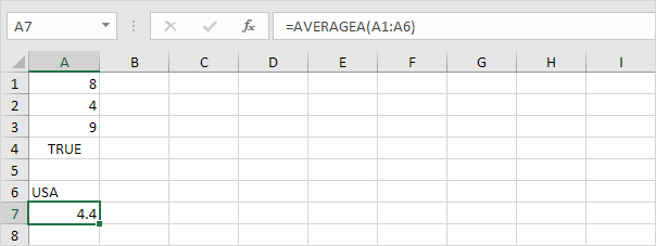 PromedioA función en Excel