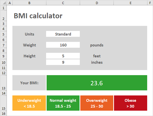 Calculadora de IMC en Excel
