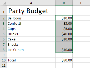 Ejemplo de límite de presupuesto en Excel