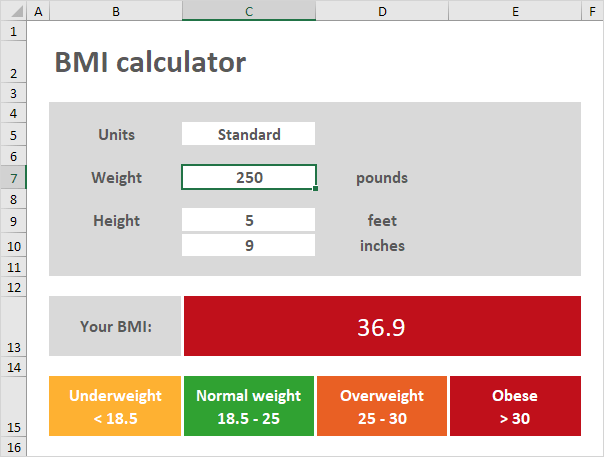 Calcular el índice de masa corporal
