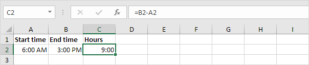 Calcular la diferencia entre dos tiempos en Excel