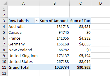 Campo calculado en Excel
