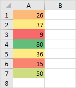 Escala de color en Excel