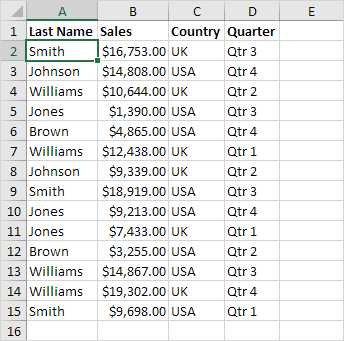Conjunto de datos en Excel