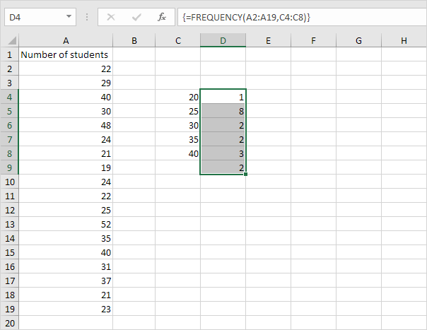 Función de frecuencia en Excel