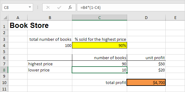 Búsqueda de objetivos en Excel