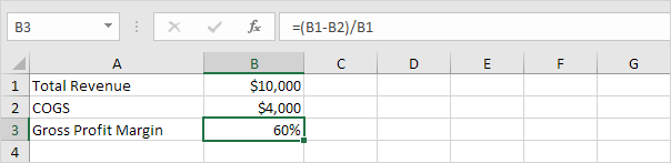 Fórmula de margen de beneficio bruto en Excel