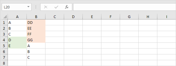 Resalte valores únicos en cada columna