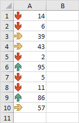 Conjunto de iconos en Excel