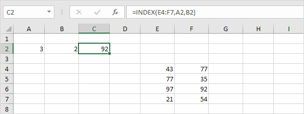 Función de índice, rango bidimensional