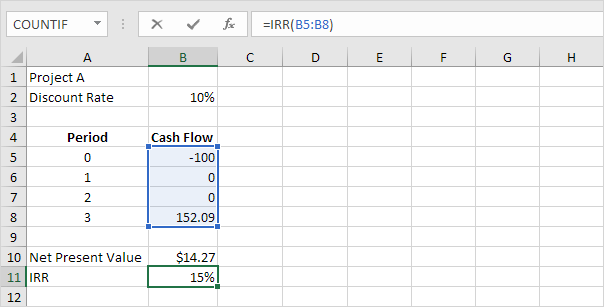 Función TIR en Excel
