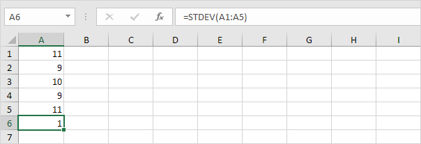 Desviación estándar baja en Excel