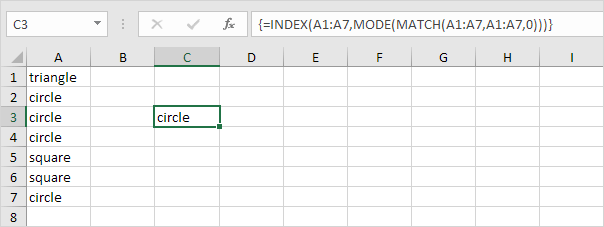 Word que ocurre con más frecuencia en Excel