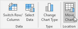 Mover un gráfico en Excel