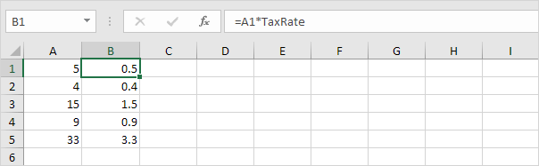 Constante nombrada en Excel