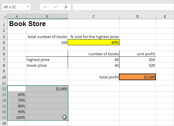 Una tabla de datos variables en Excel