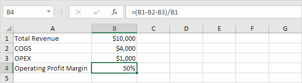 Fórmula de margen de beneficio operativo en Excel