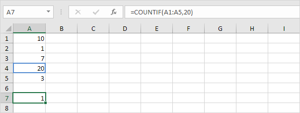 Función CONTAR.SI simple en Excel