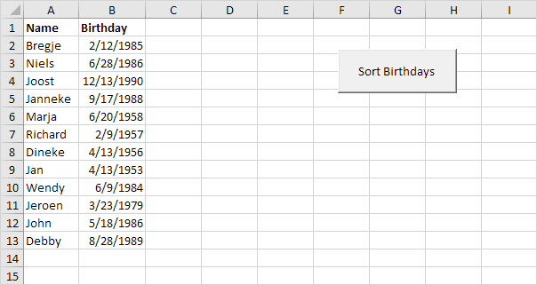 Ejemplo de clasificación de cumpleaños