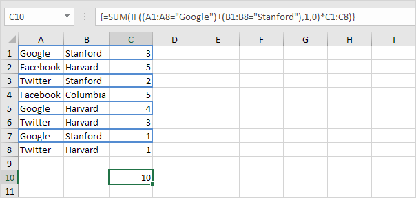Suma con criterios O en Excel