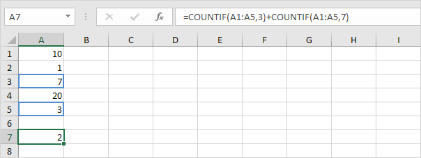 Dos funciones COUNTIF en Excel