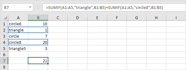 Dos funciones Sumif en Excel