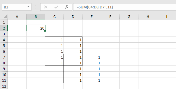 Operador sindical en Excel